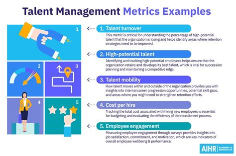 talent management mjukvarulösningar|Talent Management: The Complete Guide .